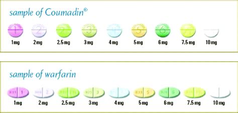 cuminin|A Guide to Taking Warfarin 